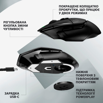 Мышка Logitech G502 X Lightspeed Wireless Black (910-006180) Винница - изображение 5