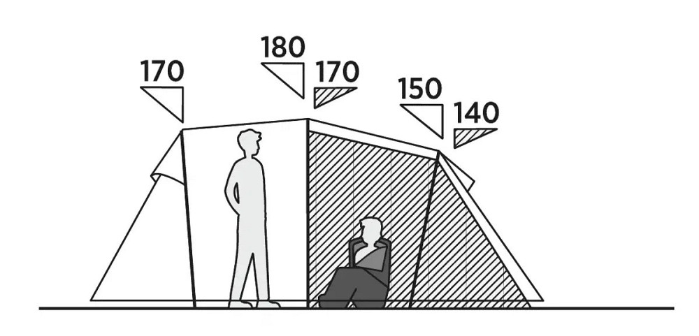 Палатка четырехместная Easy Camp Hidra 4 (120490) Київ - фото 8