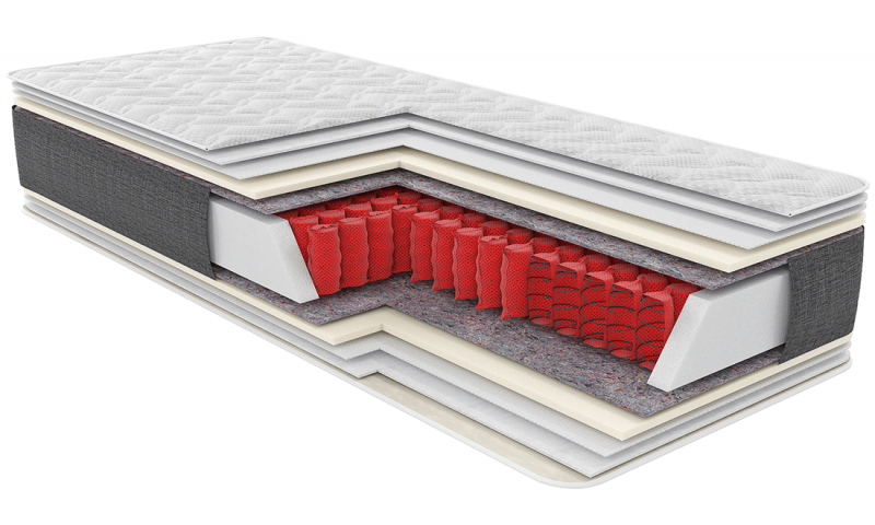 Ортопедический пружинный матрас RELAX Yoga (Релакс Йога) TM Come-For Харьков - изображение 1