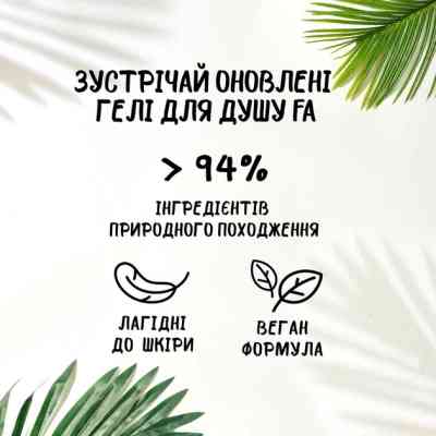 Гель для душу Fa Yoghurt Blueberry 250 мл (9000101297003) Вінниця