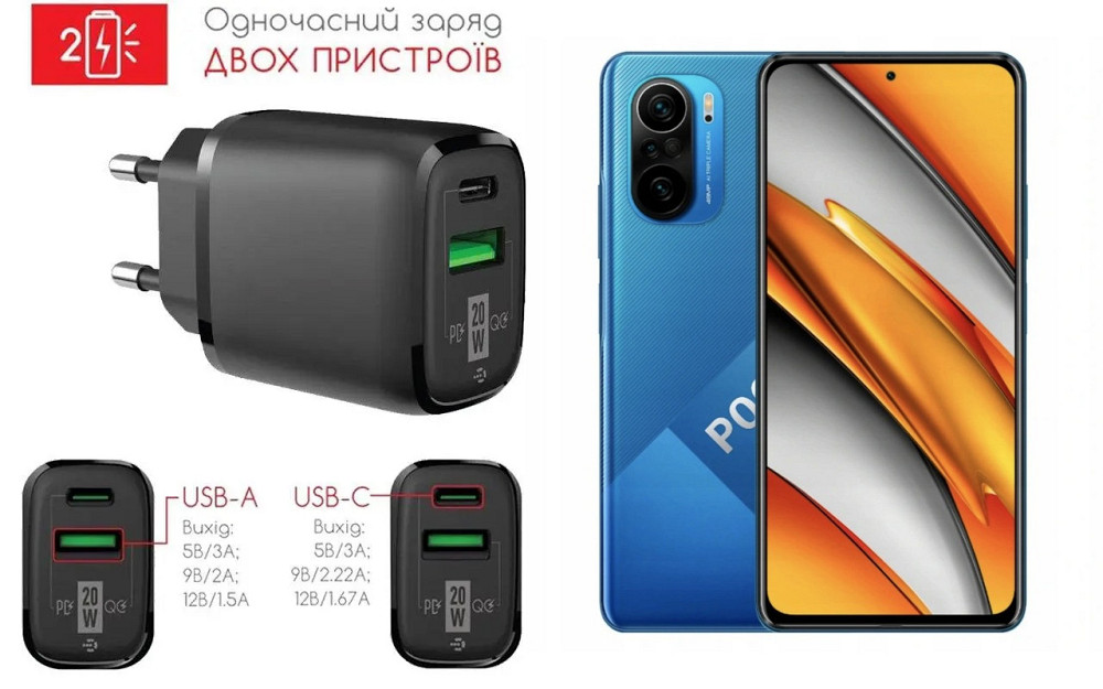 Сетевое зарядное устройство для Poco F3, 20W 3A, Quick Charge 3.0 Киев - изображение 1