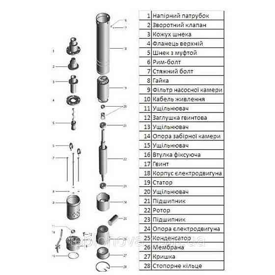 Насос скважинный шнековый  VOLKS pumpe  4 QGD 1,2-100-0,75кВт +кабель 15м Черновцы