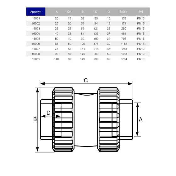 Обратный клапан ПВХ Hidroten 1016007 пружинный, с уплотнителем EPDM, d75 мм Киев