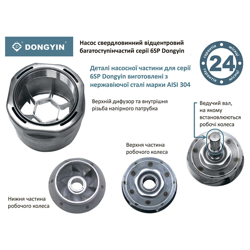 Dongyin Насос центробежный 380В 11кВт H 94(64)м Q 1100(750)л/мин Ø145мм колеса нерж сталь+пульт Коломия - фото 7
