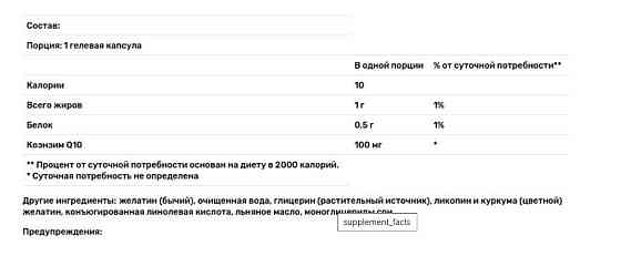 Коензим Q10 Thorne COQ10 60 капс Киев