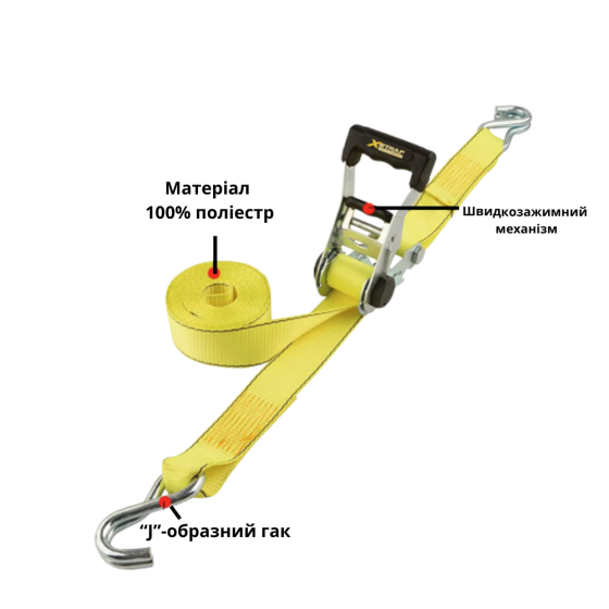 Стяжний ремінь з храповим механізмом для кріплення багажу, стропа, навантаження 756 кг, 1 шт. 38 мм х 4,27 м Кам'янець-Подільський