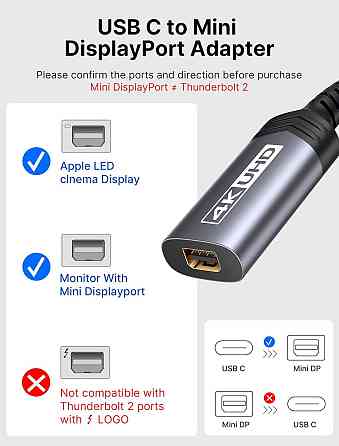 Перехідник Type C - Mini DisplayPort JSAUX Луцк