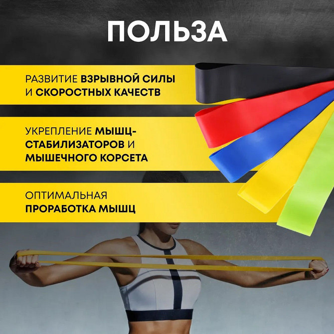 Универсальные резинки для фитнеса Fit Simplify 5 шт, Фитнес дома упражнения, Спортивная резинка QU-324 для рук Киев - изображение 9