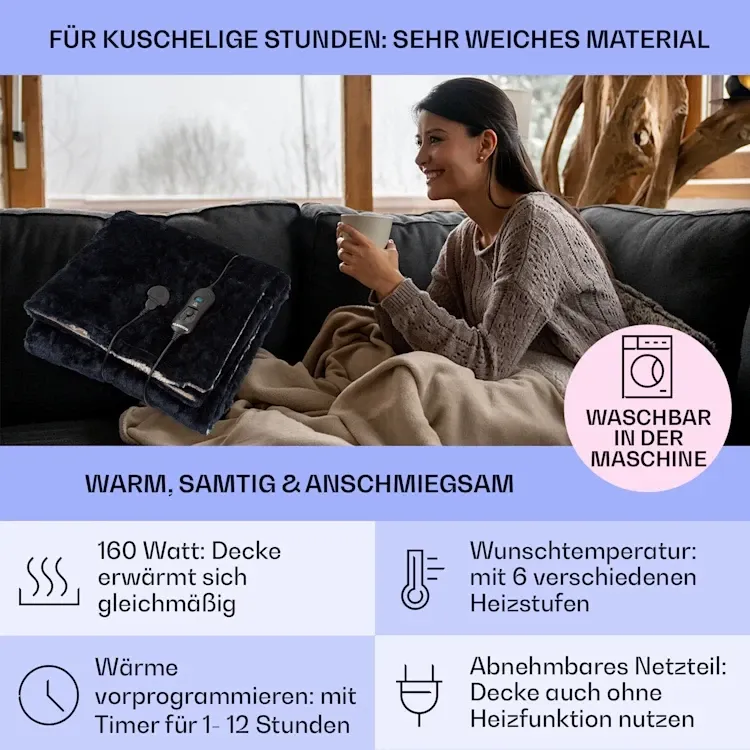 Электрическое одеяло Klarstein Dr. Watson SuperSoft Германия Уценка Днепр - изображение 7