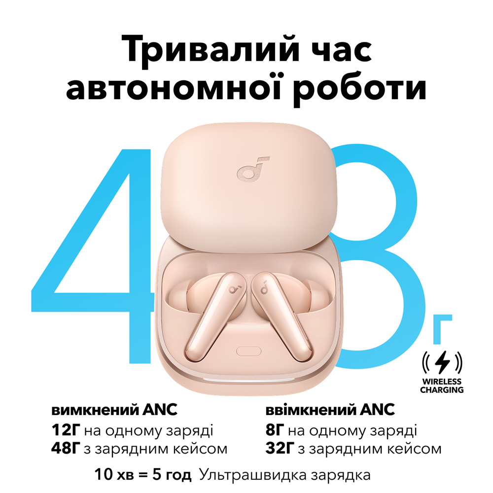 Гарнитура Anker SoundСore Liberty 5 Pink (7133699) Киев - изображение 11