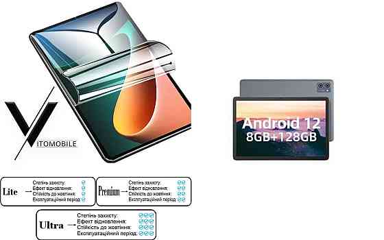 Полиуретановая пленка HyperClear Guard для Jumper Ezpad M10Se Киев