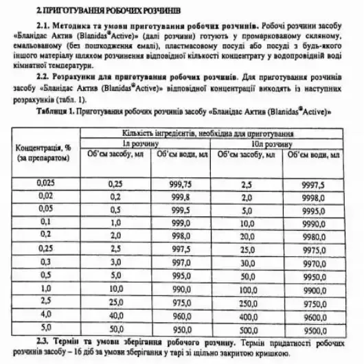 Бланідас Актив 1 л – концентрат для дезінфекції інструментів та поверхонь Київ - фото 2