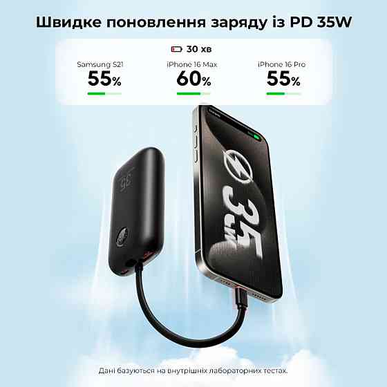 Павербанк 10000 mAh VEGER PD QC3.0 35W K1 VG-W1188 быстрая зарядка встроенный кабель power bank повербанк Одесса