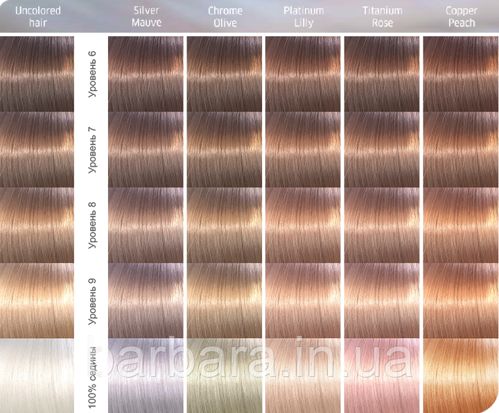 Краска для волос Wella Illumina Color Opal-Essence (металлик-оттенки) Киев - изображение 7