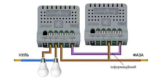 LIVOLO Розумний сенсорний прохідний/перехресний ZigBee вимикач 2 сенсора Livolo сірий скло (VL- Коломыя
