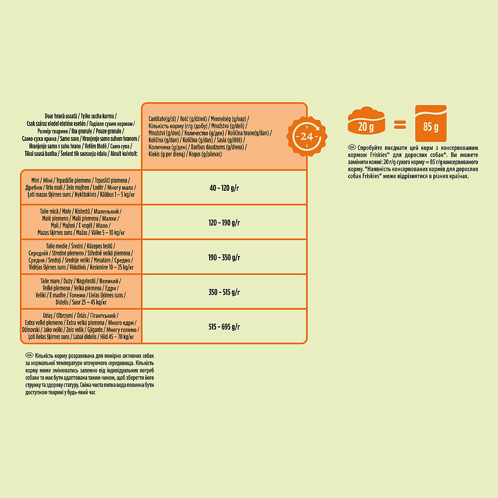 Сухий корм FRISKIES Balance для дорослих собак, з куркою, яловичиною та овочами, 10 кг Київ - фото 7
