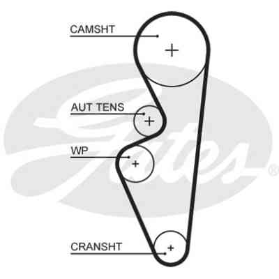 Комплект ременя ГРМ з помпой Gates KP15670XS Вінниця