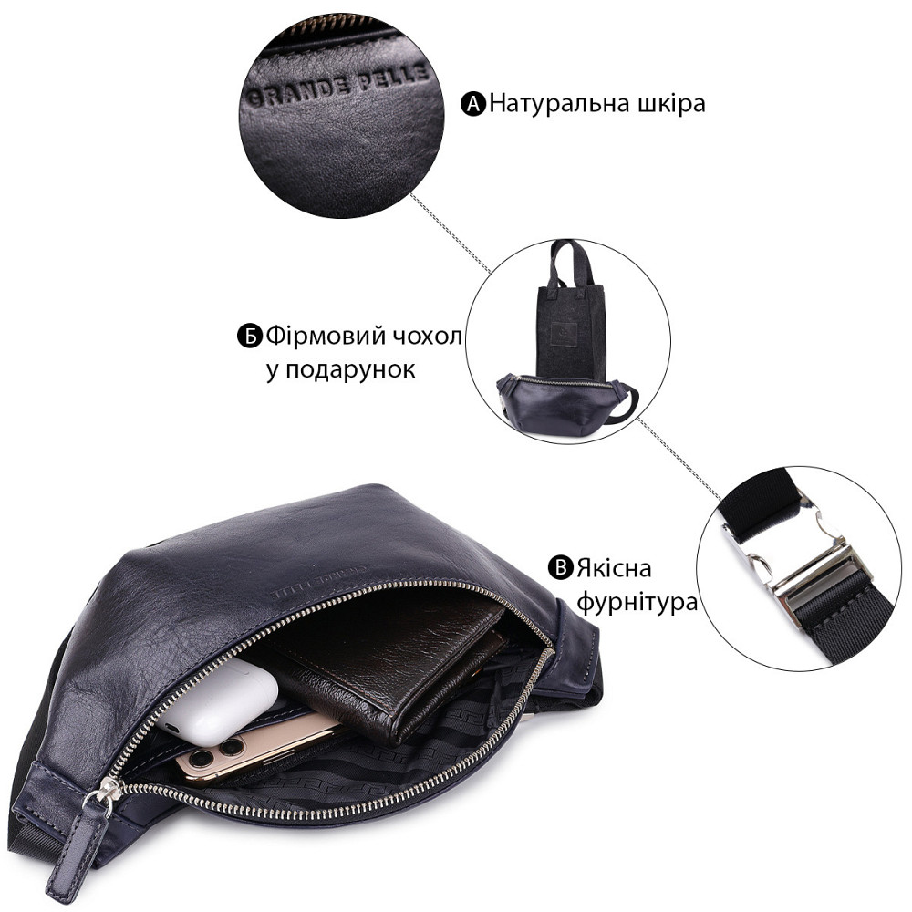 Кожаная бананка унисекс Синяя (GRANDE PELLE) Киев - изображение 8