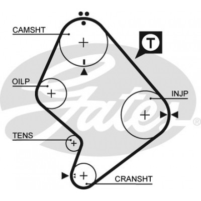 Ремінь ГРМ Gates 5214XS Вінниця - фото 1
