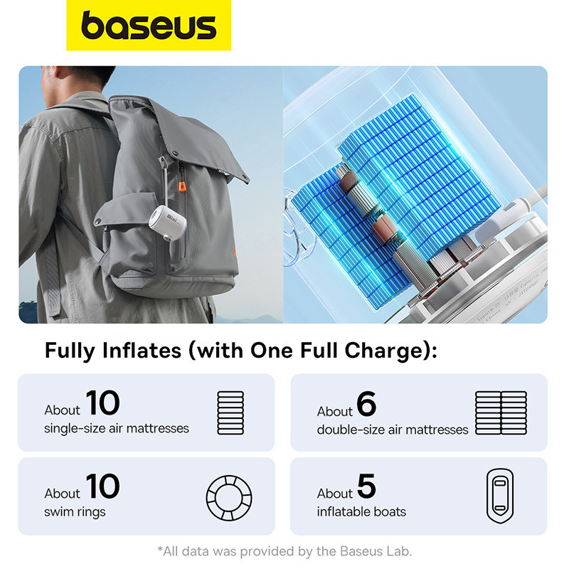 Портативный насосо для матрасов Baseus PocketGo Portable Air Pump Stellar White Одесса - изображение 7