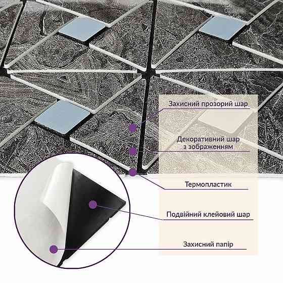 Самоклеюча PET мозаїка 300х300х4мм SW-00002451 Київ