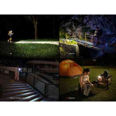 Фонарь Fenix HL17R чорний (HL17Rblack) Вінниця