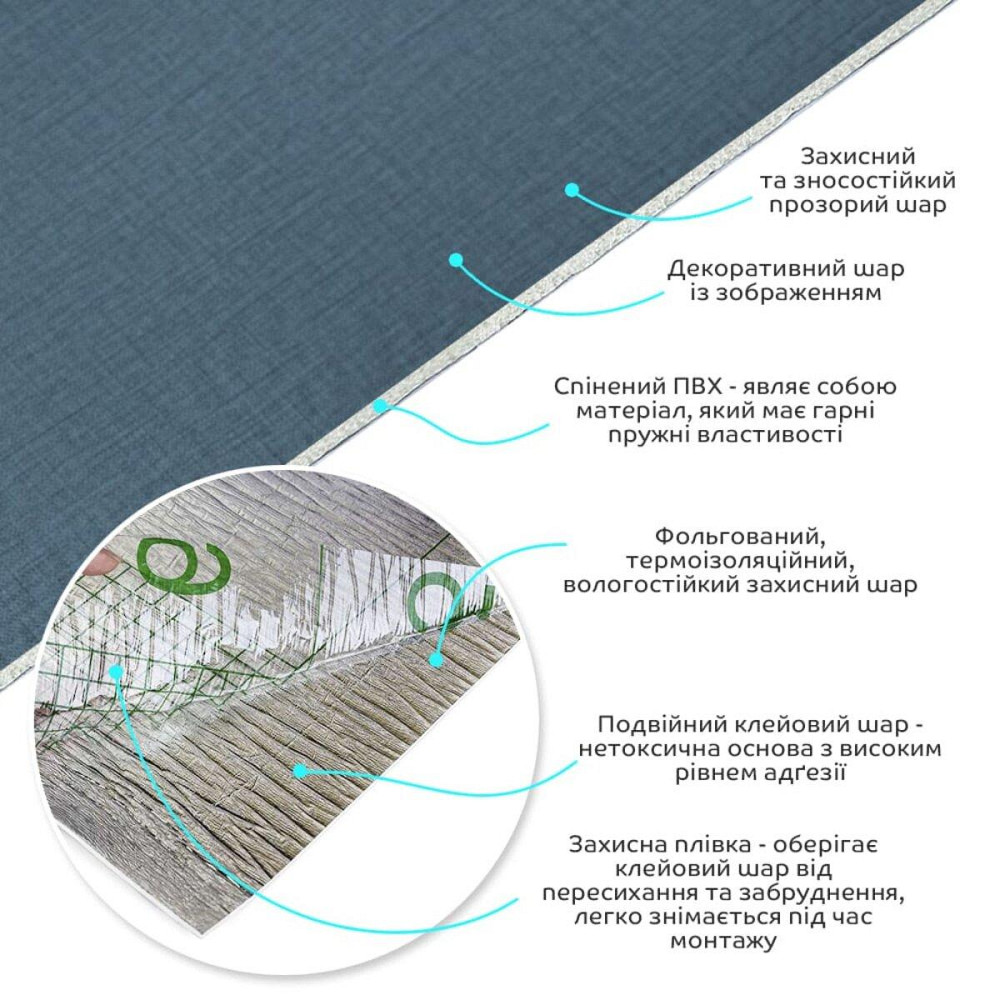 Самоклеюча вініловая плитка в рулоні 600х3000х2мм Сіро-синє полотно Мат SW-00002035 Київ - фото 2