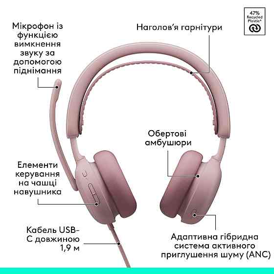 Гарнітура Logitech Zone Wired 2 USB Rose (981-001620) ( 19341 ) Харків