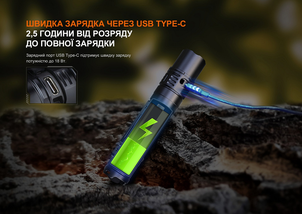 Ліхтар ручний Fenix PD36R V2.0 Київ - фото 9