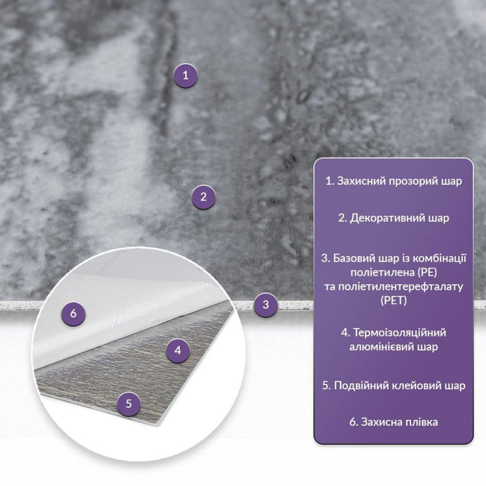 Самоклеюча стінова плитка PET Київ - фото 2