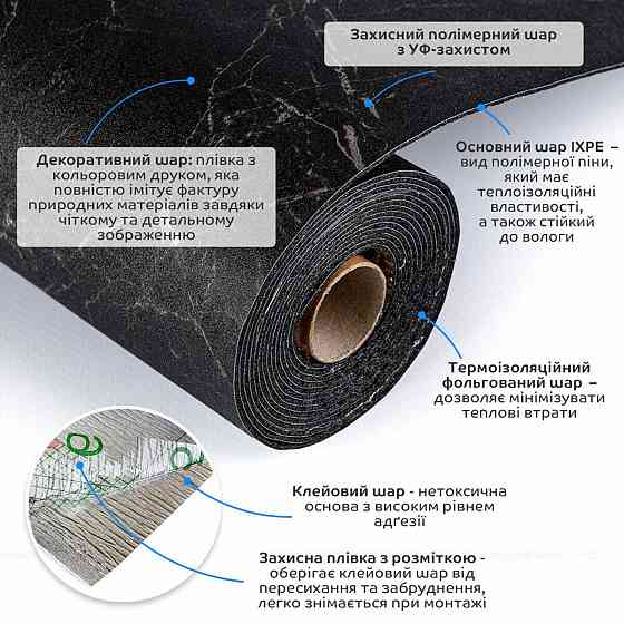 Самоклеюче вінілове покриття для підлоги в рулоні Київ