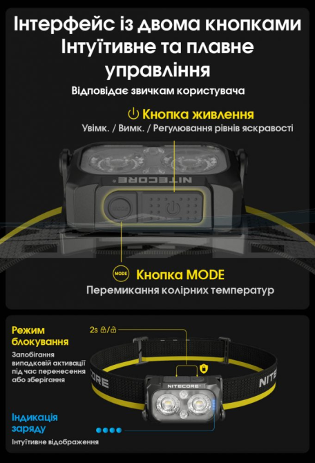 Налобний ліхтар Nitecore NU25 MCT UHE LED 400 люмен USB-C (9 режимів) Вінниця - фото 7