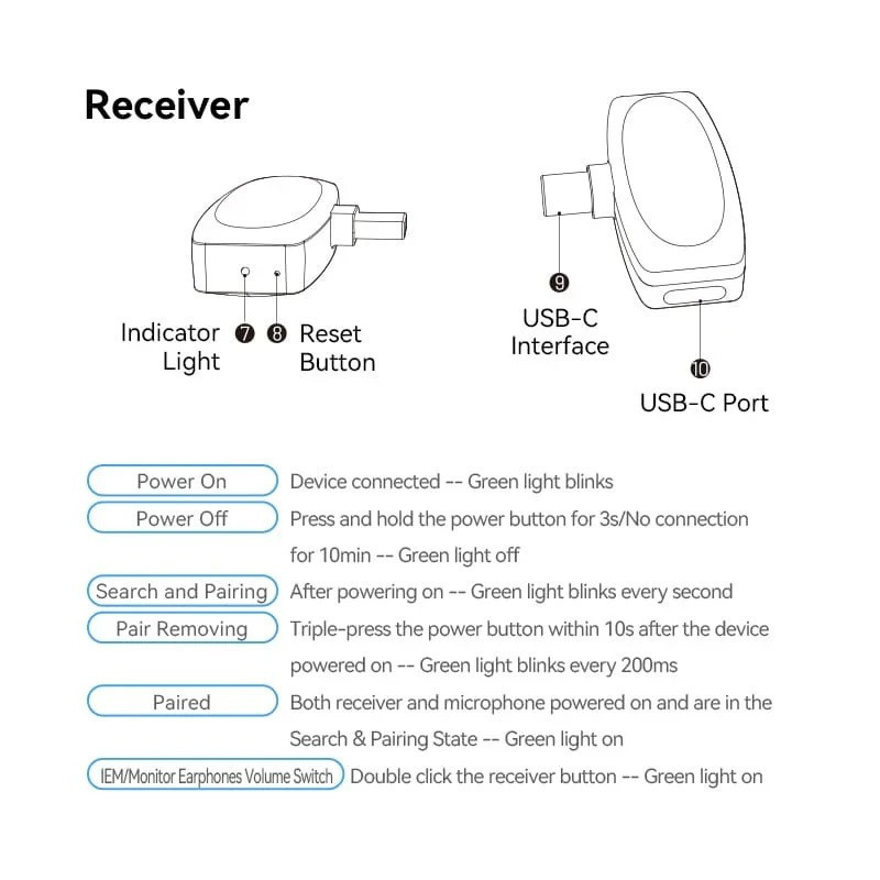 Микрофон Vention USB Type-C 2-Pack Wireless Lavalier Black (NCBB0) ( 26266 ) Харків - фото 4