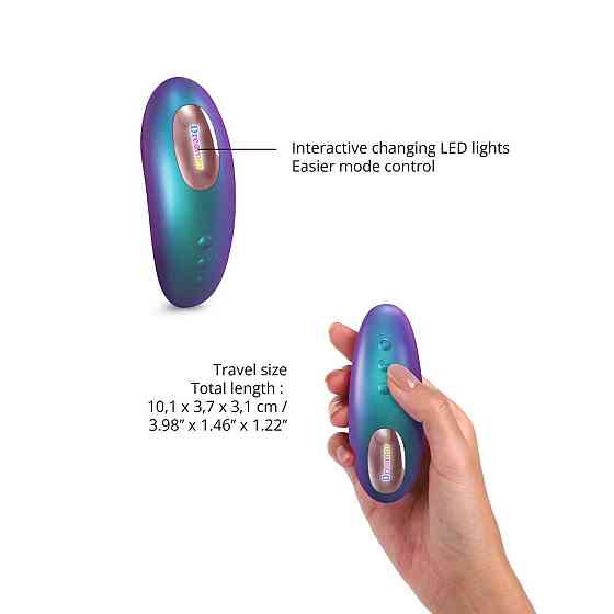 Вакуумный клиторальный стимулятор Love To Love DREAMER – IRIDESCENT TURQUOISE, ласки язычком, пульт Sex Aura Киев