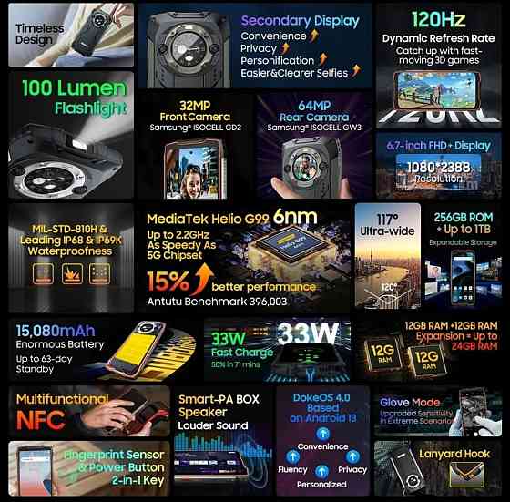 Телефон Blackview BV9300 Pro 8/256Gb. Black 120Hz.G99 15080mAh. 33w . NFC 64MP. Киев