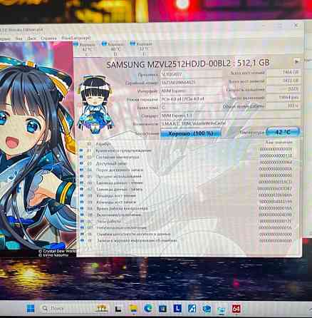 Ноутбук: Lenovo Legion 5 Slim. Київ