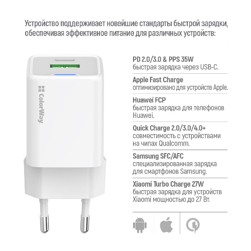 Зарядний пристрій мережевий USB/Type-C + кабель Type-C 35W GaN Mini ColorWay Житомир