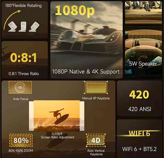 Проектор Magcubic HY310X 4K с Full HD 1080P 420ANSI Android 11. Харків