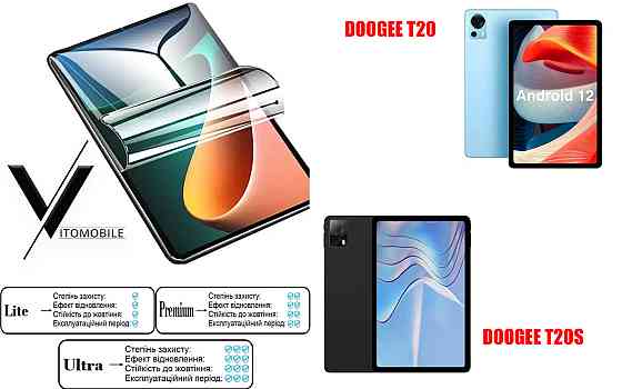 Полиуретановая пленка HyperClear Guard для Doogee T20 Ultra Киев
