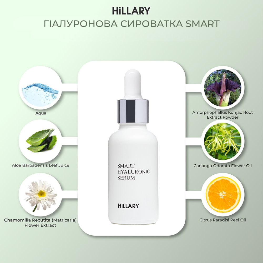 Набір для догляду за сухою шкірою обличчя взимку HILLARY WINTER DRY SKIN CARE Київ - фото 5