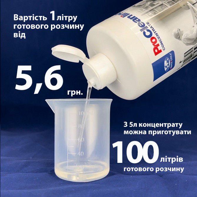 Концентрат для миття скляних і дзеркальних поверхонь (5 кг) Павлоград - фото 2