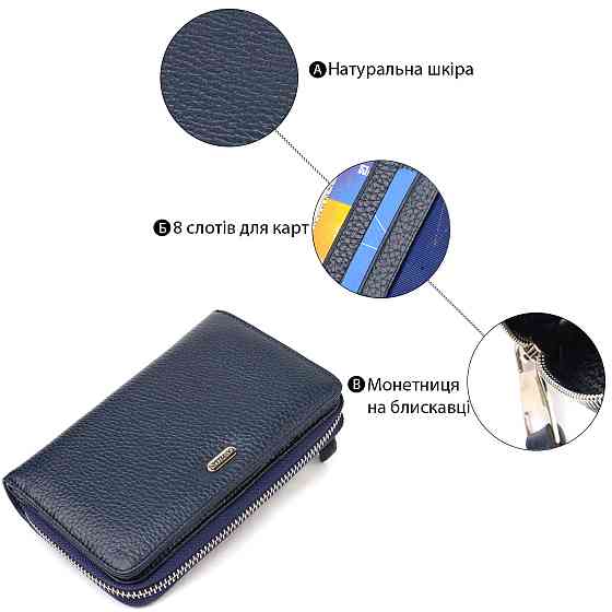 Практичное женское портмоне среднего размера из натуральной кожи CANPELLINI 21715 Синее Киев