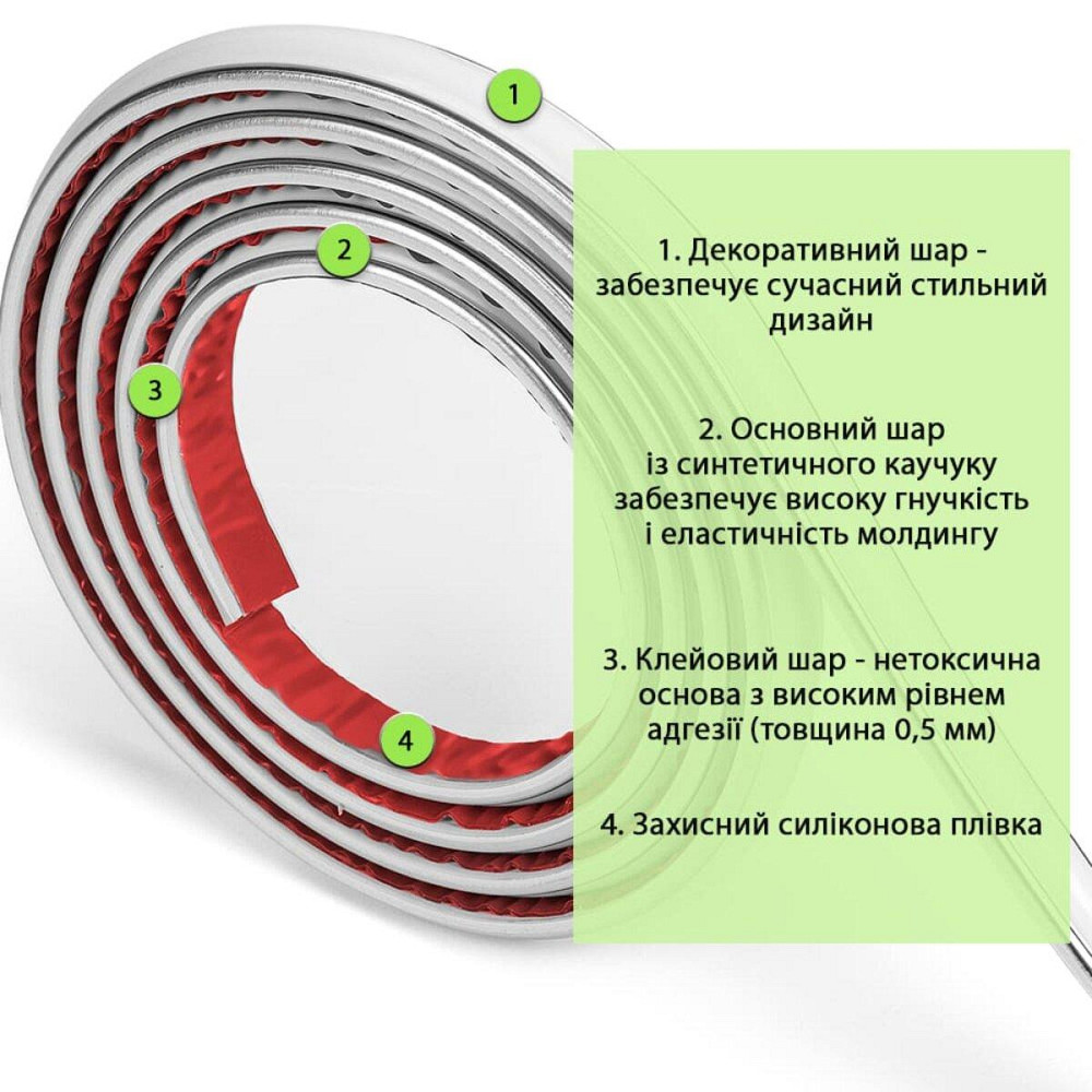 Молдинг 3000х20х8,5 мм Белый с серебром SW-00002674 Днепр - изображение 3