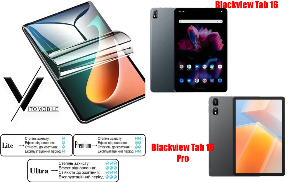 Полиуретановая пленка HyperClear Guard для Blackview Tab 16, Tab 16 Pro Киев - изображение 1