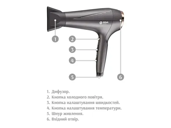 Фен для волос BITEK BT-4015 3600Вт профессиональный мощный фен для укладки с концентратором и защитой Одесса