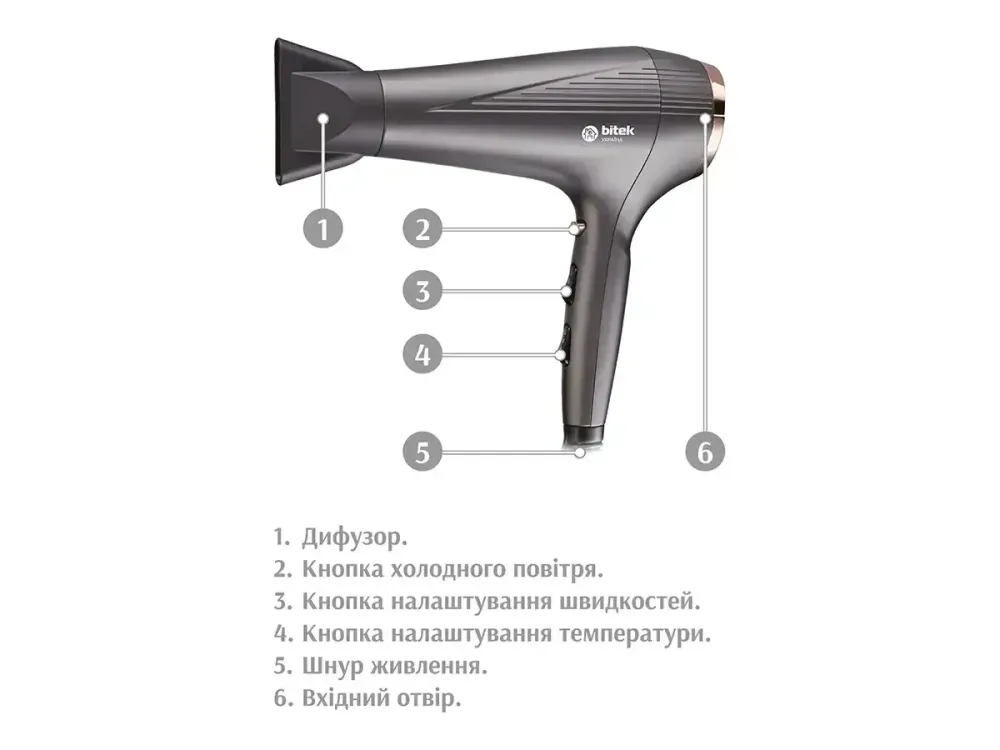 Фен для волос BITEK BT-4015 3600Вт профессиональный мощный фен для укладки с концентратором и защитой Одесса - изображение 4