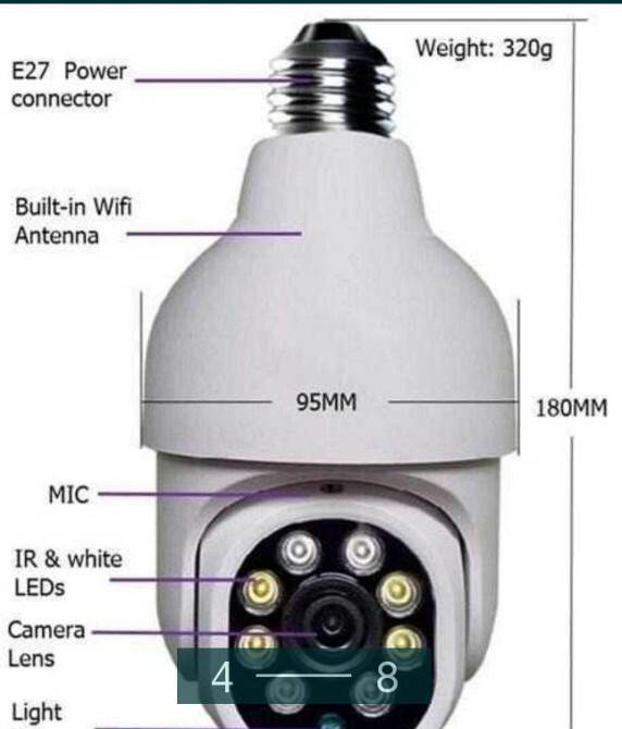 Камера видеонаблюдения Wi-Fi. Киев - изображение 4