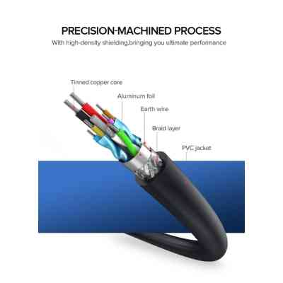 Дата кабель USB 3.0 AM/AF 1.5m US129 black Ugreen (30126) Винница