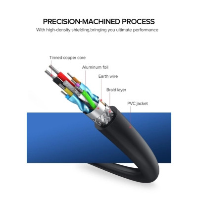 Дата кабель USB 3.0 AM/AF 1.5m US129 black Ugreen (30126) Винница - изображение 2