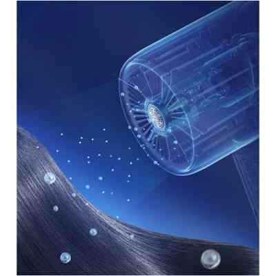 Фен Xiaomi VC200-B Вінниця